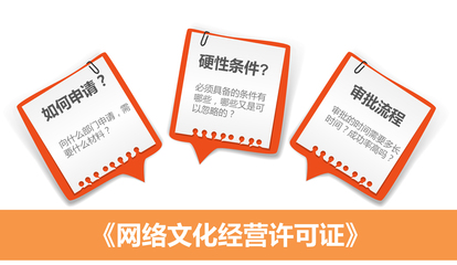 網絡文化經營許可證辦理全攻略 流程、材料與注意事項